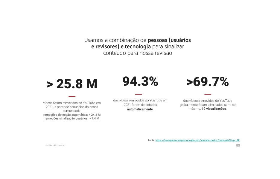 lança programa contra desinformação nas eleições